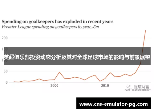 英超俱乐部投资动态分析及其对全球足球市场的影响与前景展望