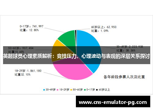 英超球员心理素质解析：竞技压力、心理波动与表现的深层关系探讨