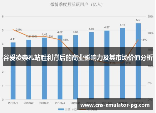 谷爱凌崇礼站胜利背后的商业影响力及其市场价值分析 谷爱凌崇礼站胜利背后的商业影响力及其市场价值分析