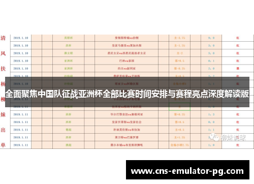 全面聚焦中国队征战亚洲杯全部比赛时间安排与赛程亮点深度解读版 全面聚焦中国队征战亚洲杯全部比赛时间安排与赛程亮点深度解读版