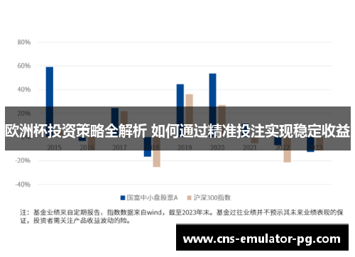 欧洲杯投资策略全解析 如何通过精准投注实现稳定收益