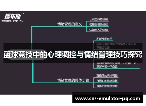 篮球竞技中的心理调控与情绪管理技巧探究