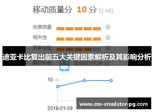 迪亚卡比复出前五大关键因素解析及其影响分析 迪亚卡比复出前五大关键因素解析及其影响分析