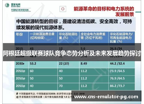 阿根廷超级联赛球队竞争态势分析及未来发展趋势探讨 阿根廷超级联赛球队竞争态势分析及未来发展趋势探讨